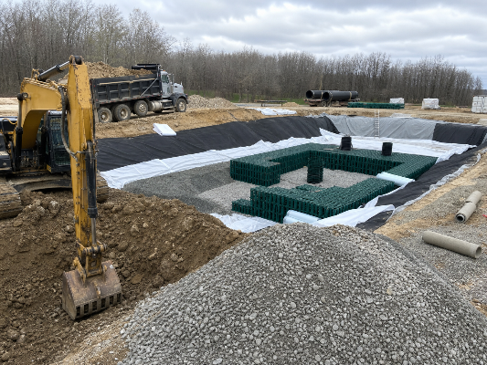 Underground stormwater tank true cost distribution breakdown