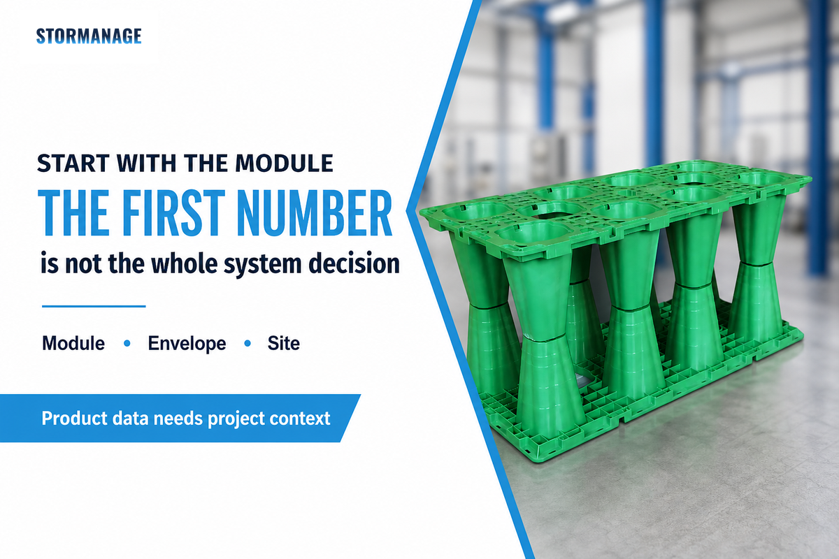 The number on the crate is only the first number — Storm Manage