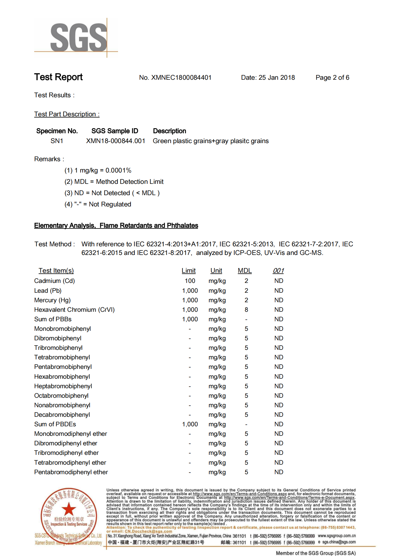 Informe de cumplimiento RoHS 2.0 de materias primas