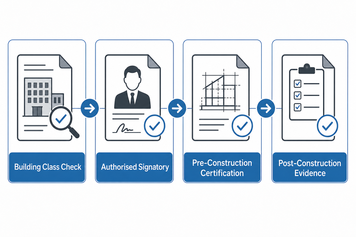 Stage 2, Engineering Certification for Council OSD Approval — Storm Manager
