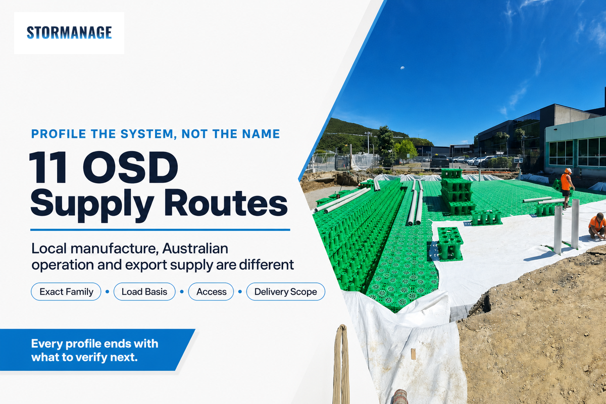Company Profiles: OSD Systems, Strengths and Boundaries — Storm Manage
